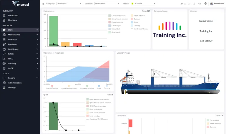 Marad Dashboard